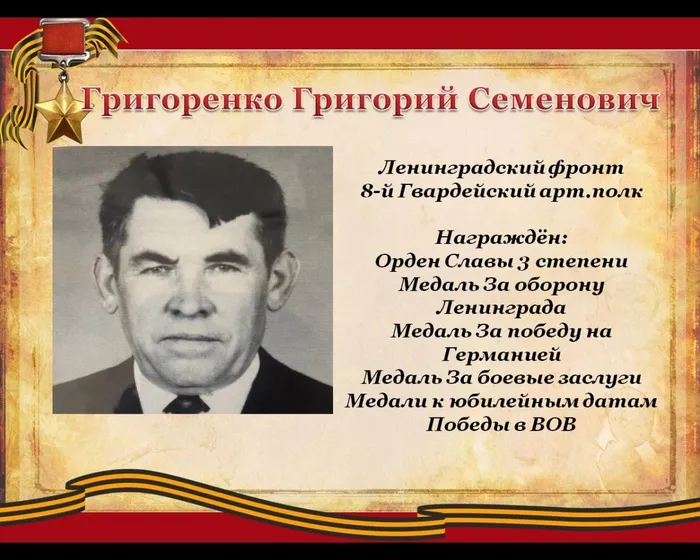 Григоренко Г.С.