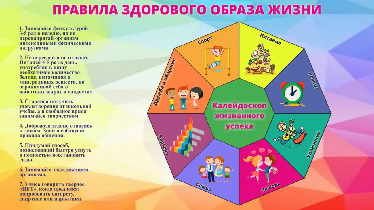 Правила ЗОЖ