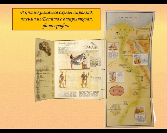 В книге хранятся схемы пирамид, письма из Египта с открытками, фотографии.