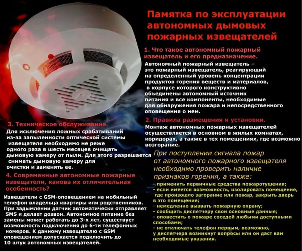 Памятка АДПИ для размещения