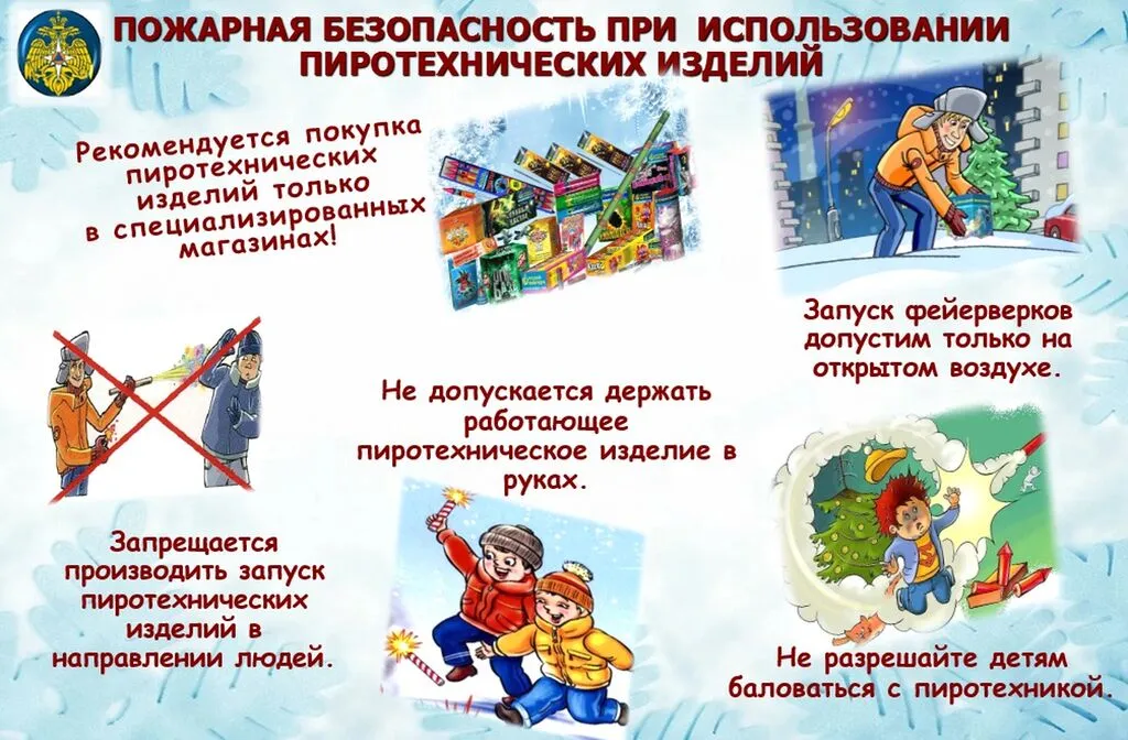 памятка пожарной безопасности при использовании пиротехнических изделий