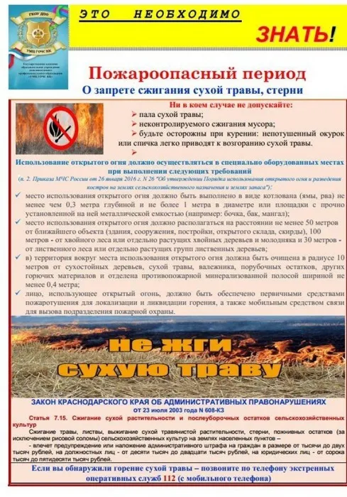 Пожароопасный период