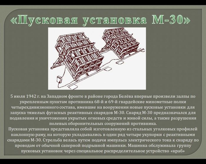 «Пусковая установка М-30»
