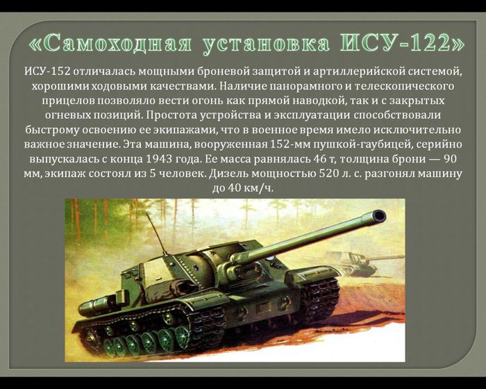 «Самоходная установка ИСУ-122»